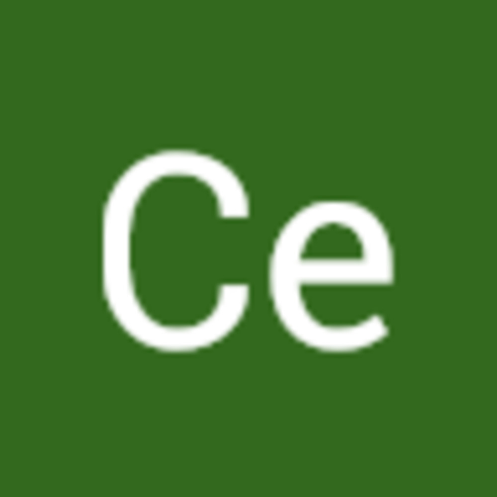 Meet your Posher, Ce